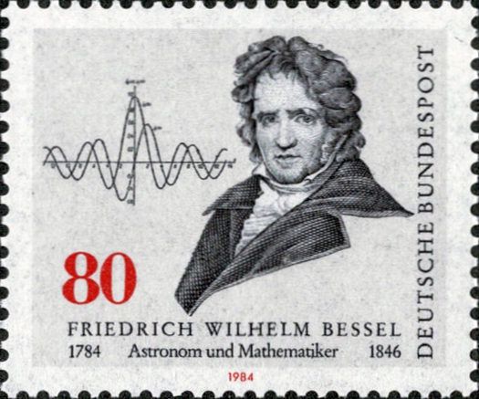 Friedrich Wilhelm Bessel (1784-1846) - Optische Fenomenen