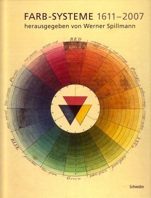 Alle bekende kleursystemen in een historisch overzicht